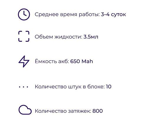 EVO Pods Кола Земляника Грейпфрут Мята (800 затяжек)